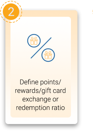Exchange or Redemption ratio